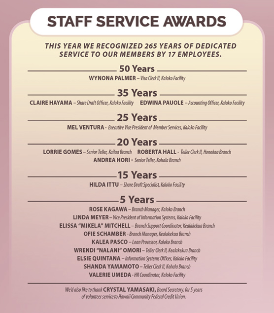 Staff Service Awards